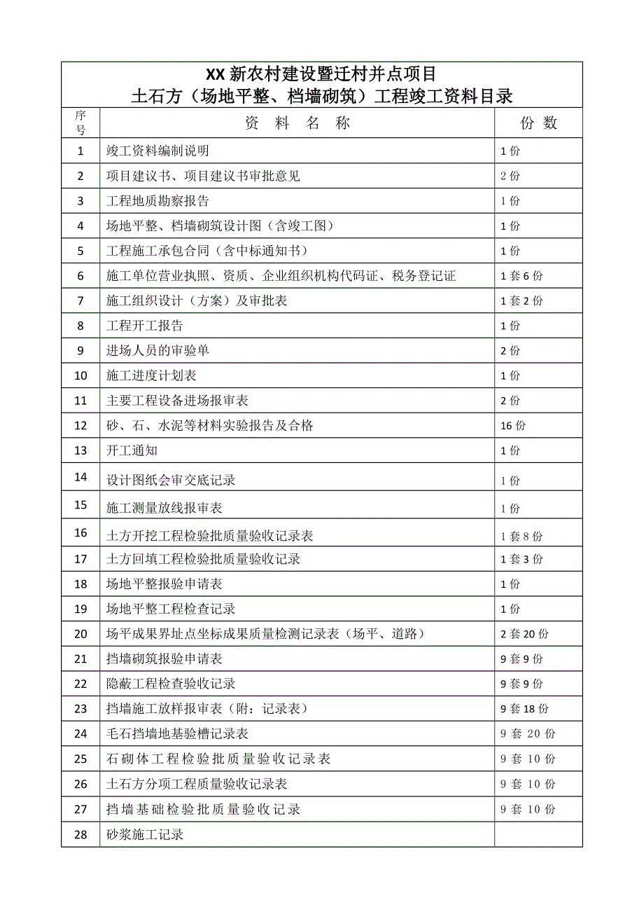 土石方工程竣工资料组成与编制()+_第2页