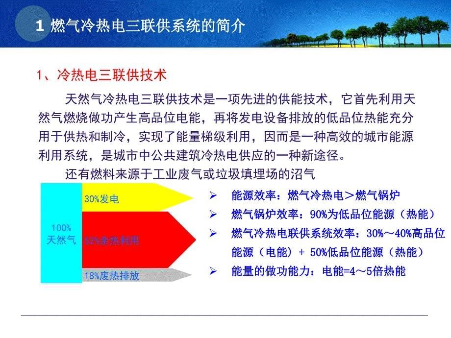 燃气冷热电三联供ppt课件_第5页