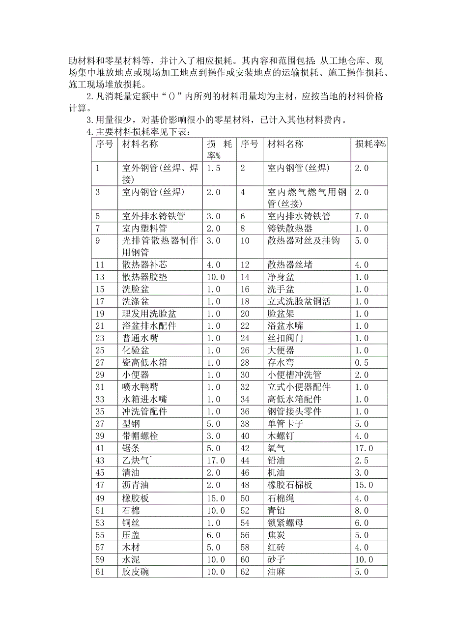 陕西省安装工程消耗量定额_第2页