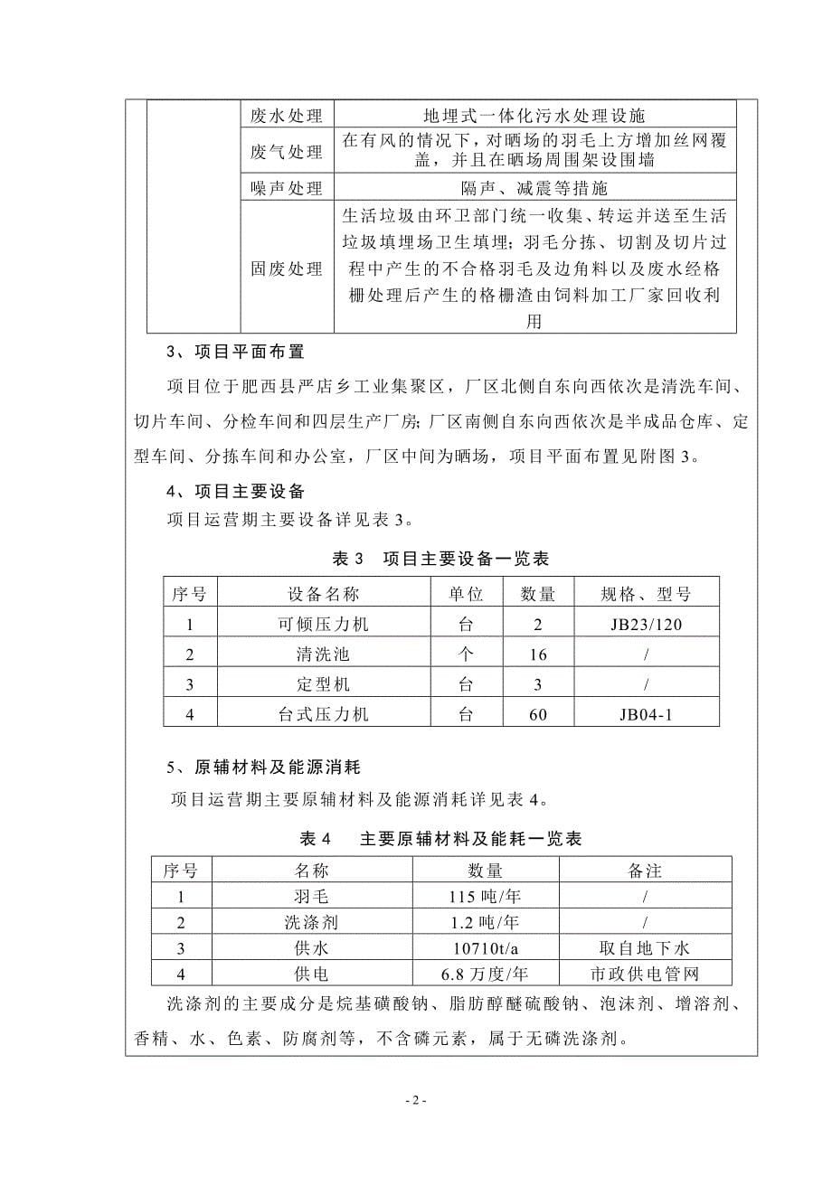 报告肥西县新兴羽毛加工有限公司羽毛球片加工项目_第5页