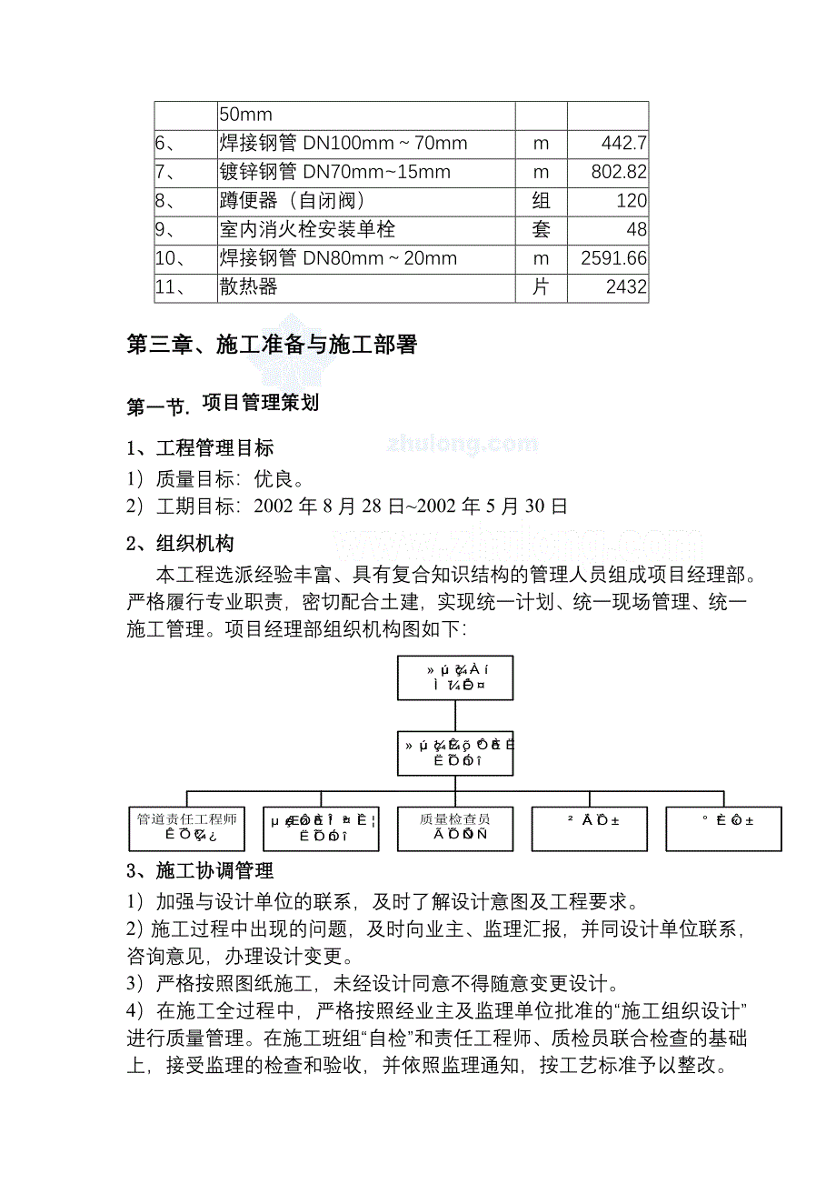 学校宿舍给排水施工组织设计_第4页