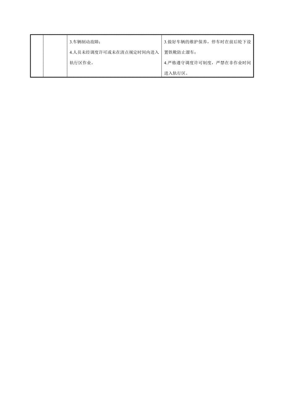 地铁施工危险源分析以及防范措施_第5页