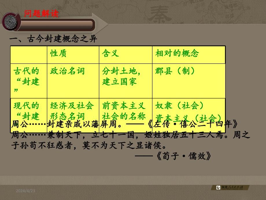 2015高考历史(人民版)一轮复习课件：必修1专题1第1课.西周时期政治制度(共33张)_第4页