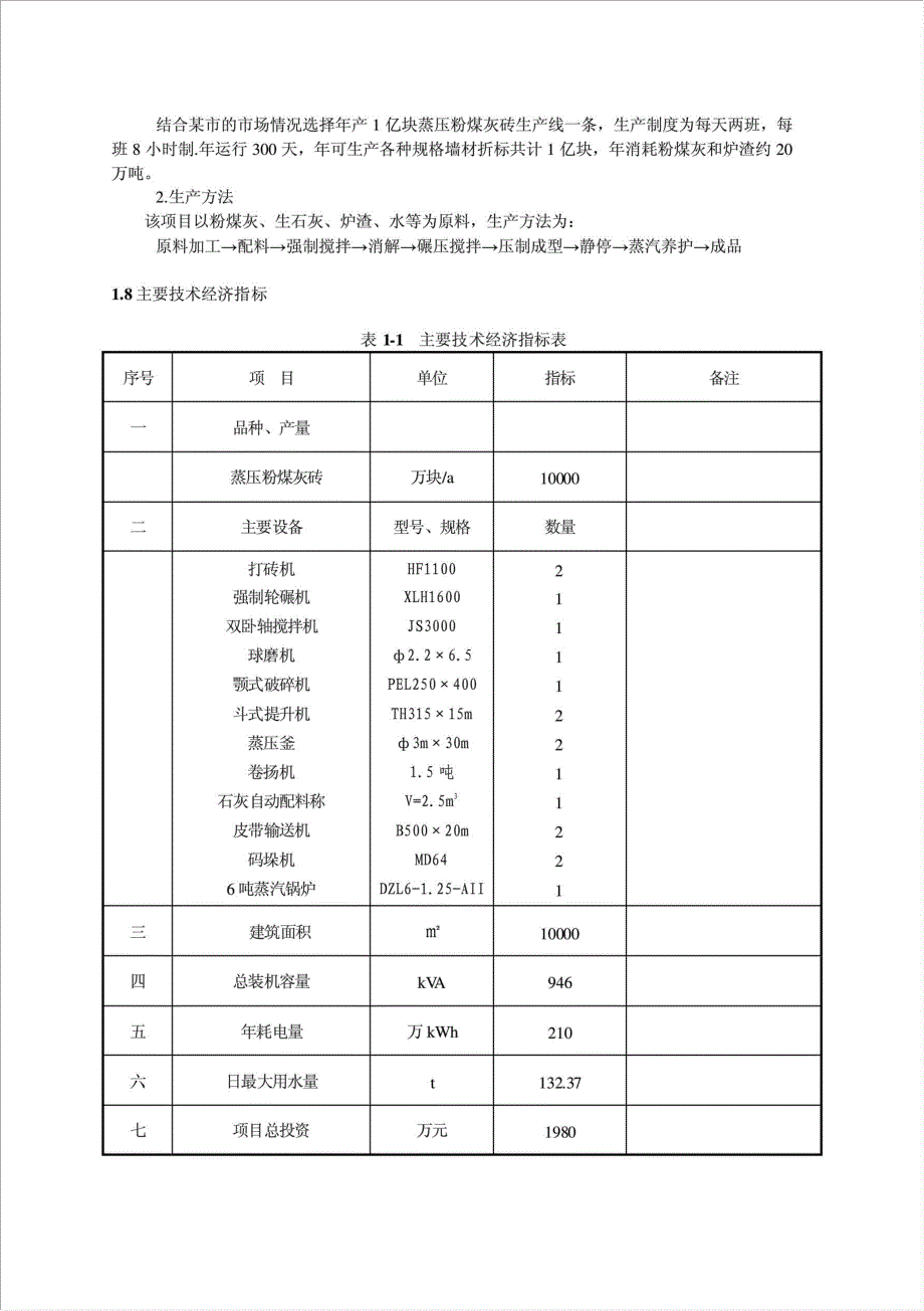 蒸压粉煤灰砖生产线建设项目可行性建议书.doc_第4页