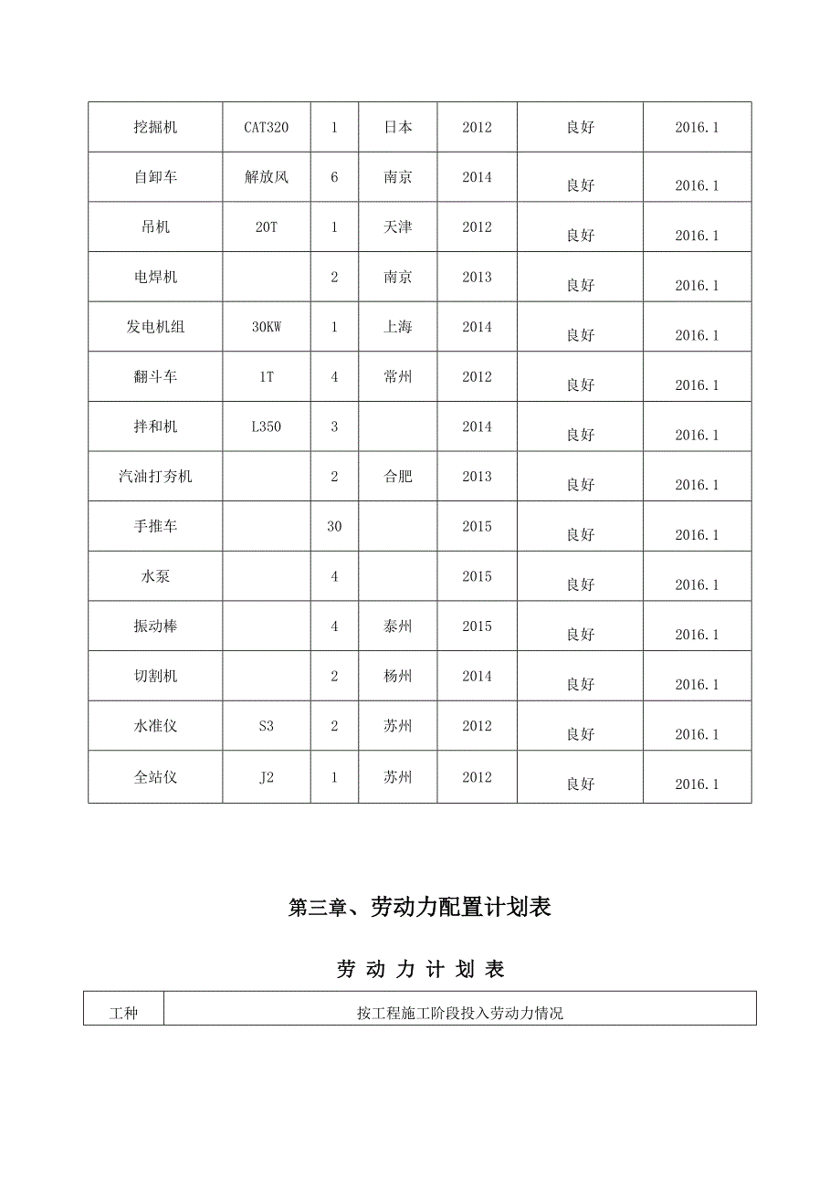 建湖农桥施工组织设计_第4页