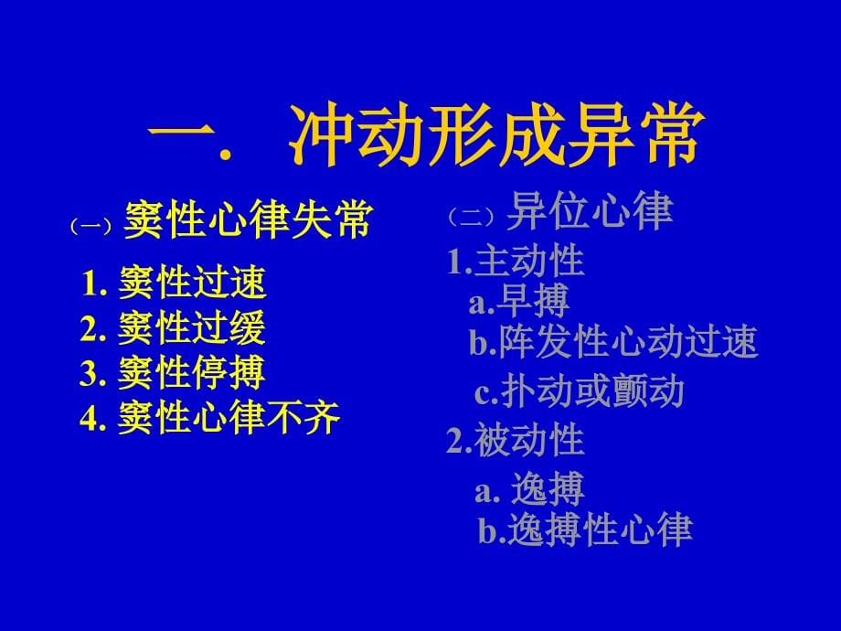 心律失常急诊处理精品课件_第5页