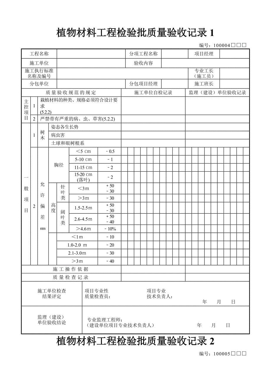 园林绿化资料综合用表_第5页