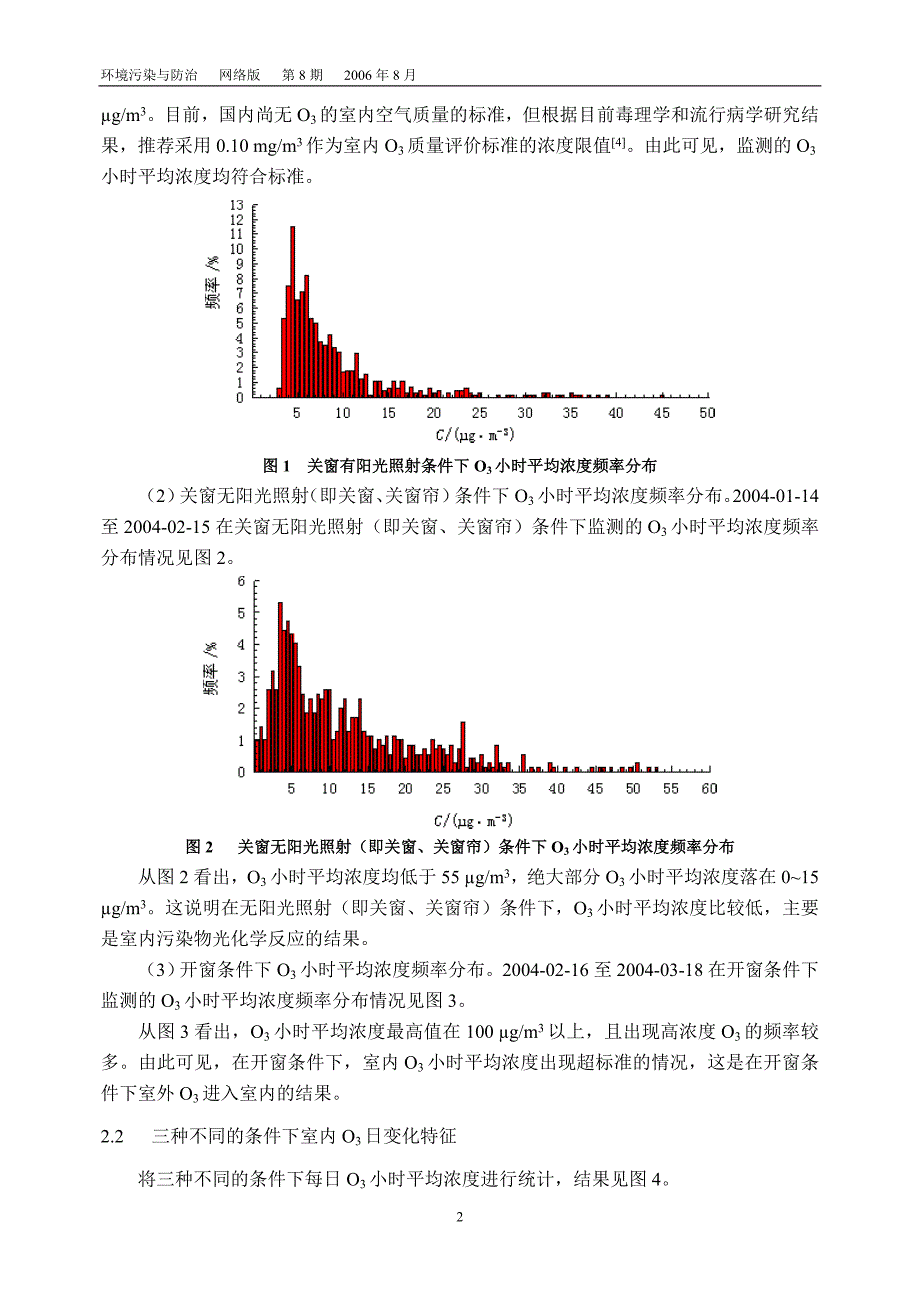 室内外臭氧浓度变化规律研究(_第2页