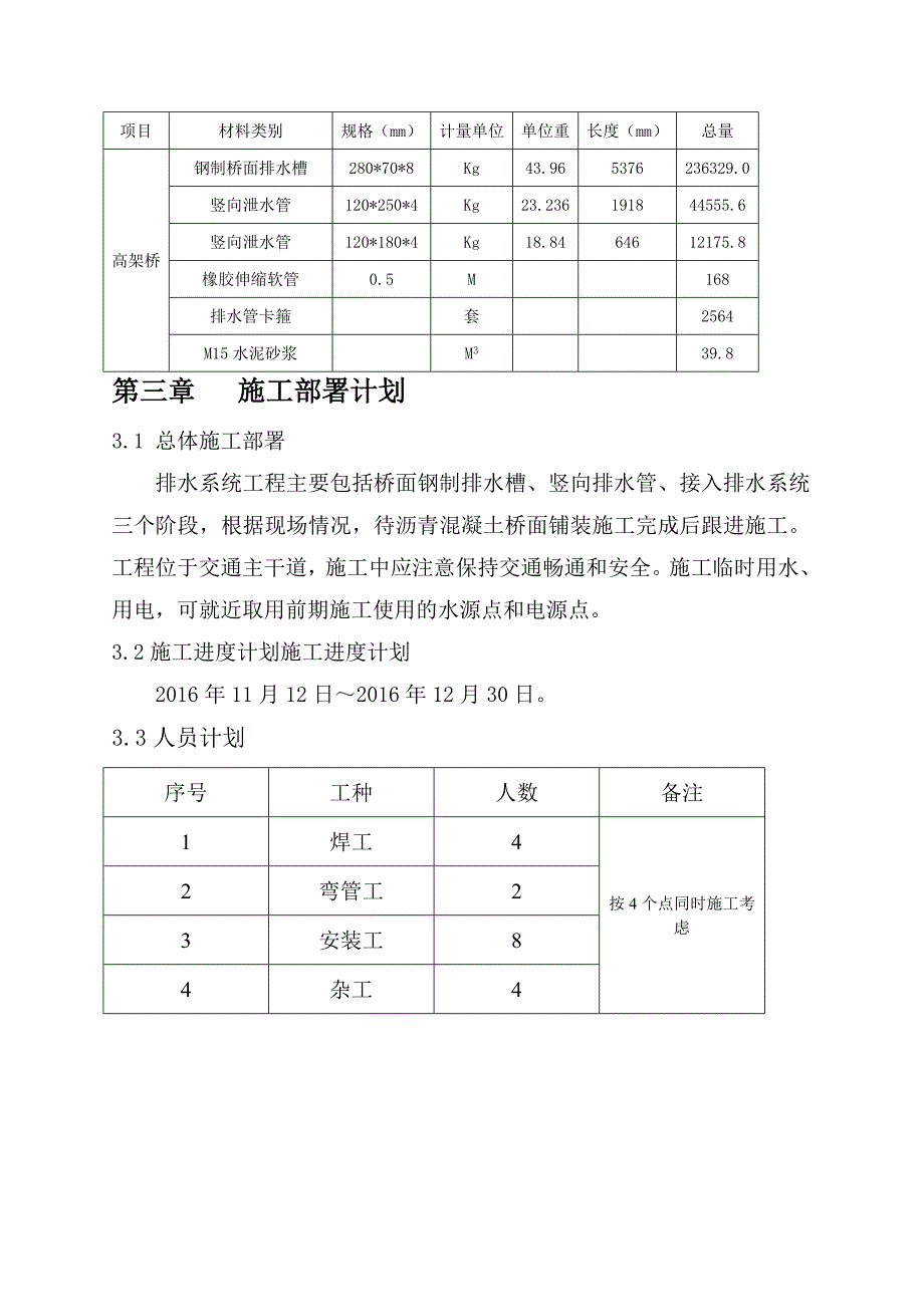 马青路桥面排水系统施工方案_第3页