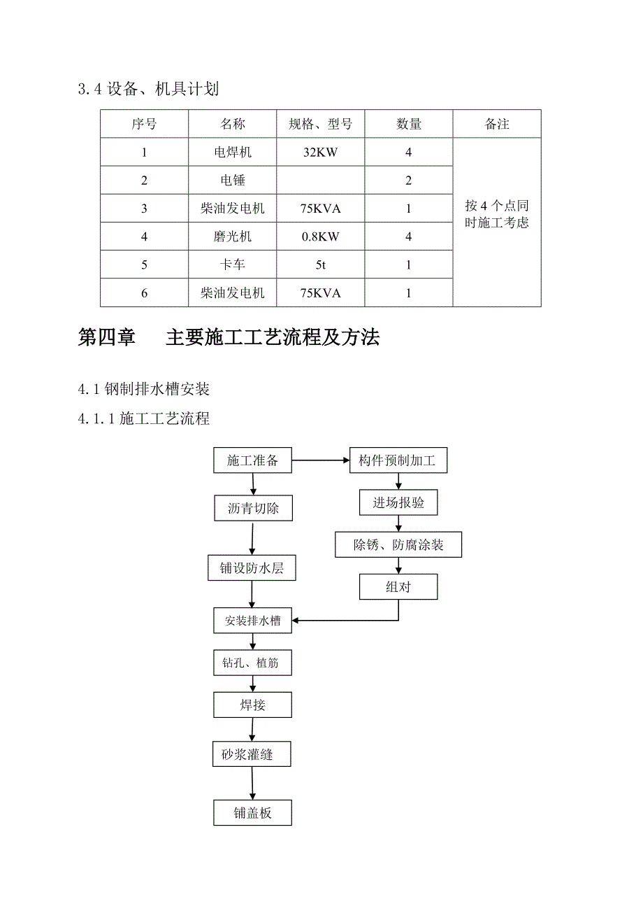 马青路桥面排水系统施工方案_第4页