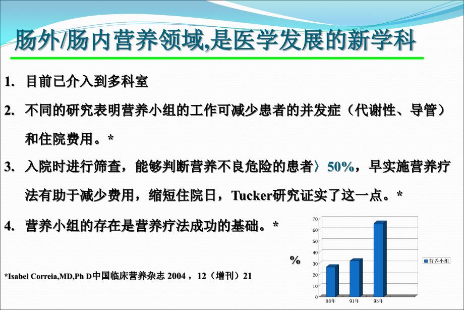 肠外营养pn输注方法配置与即用型课件_第3页