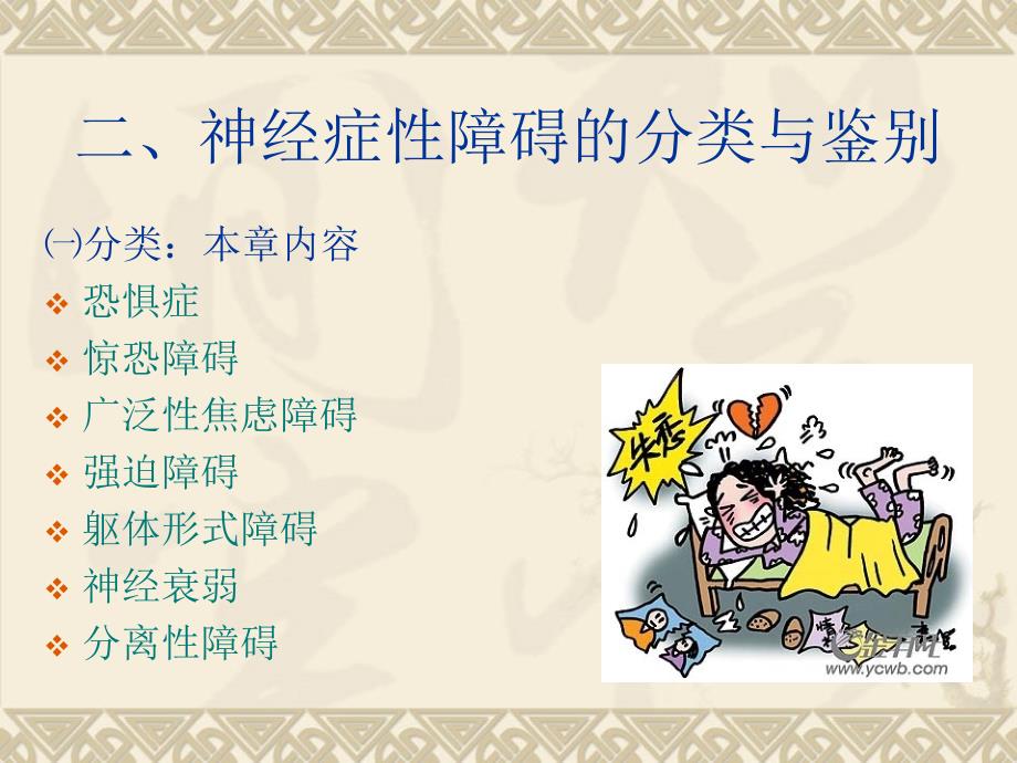 神经症与分离性障碍（ppt x页）课件_第4页