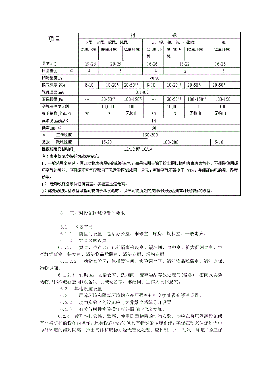 实验动物环境及设施_第4页