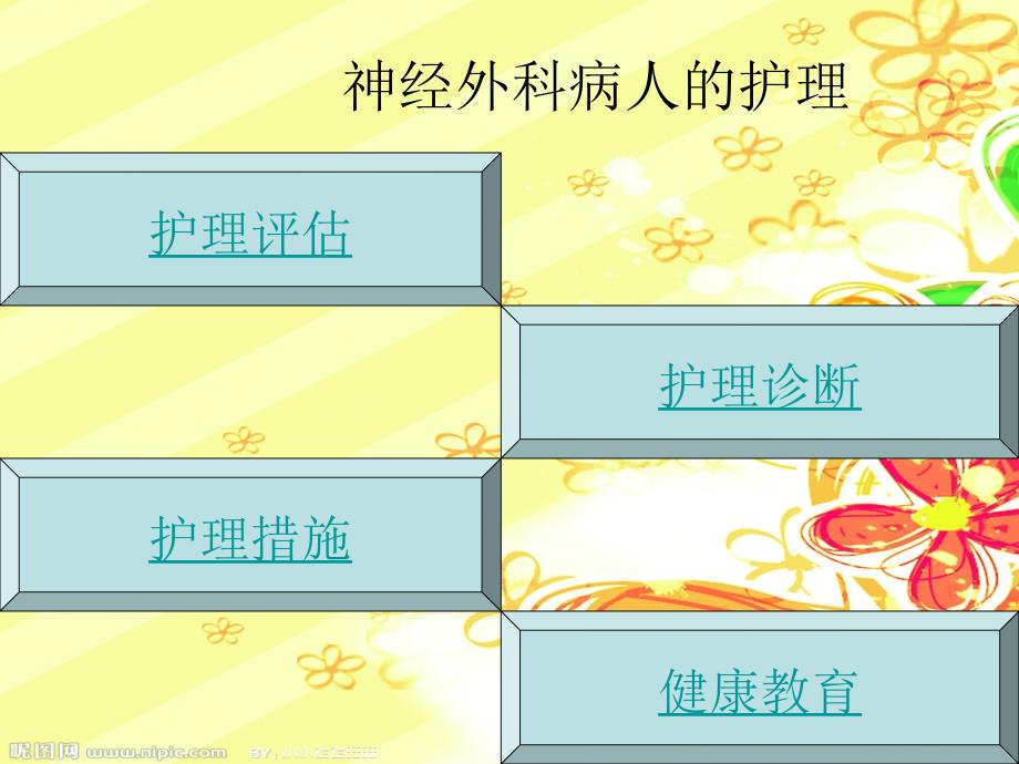 神经外科手术病人的护理（ppt x页）_1课件_第2页