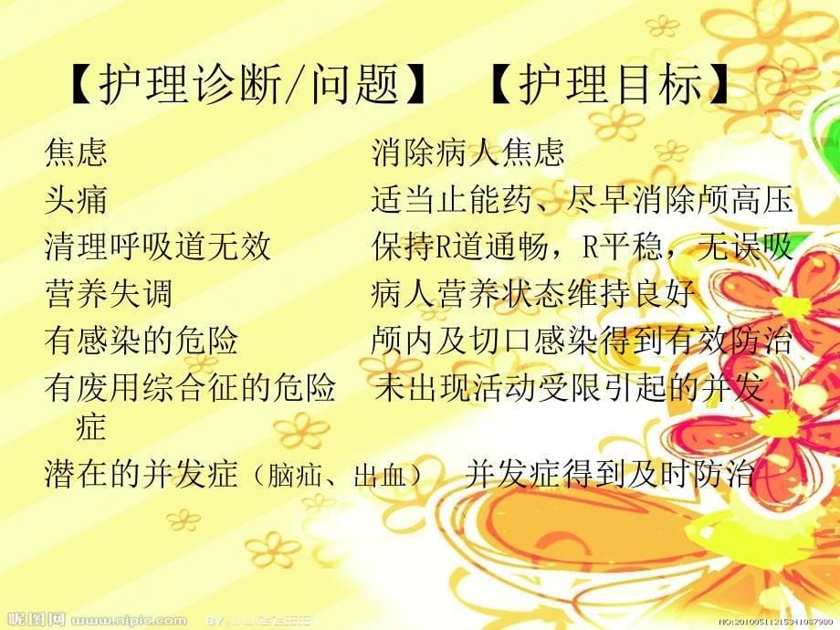 神经外科手术病人的护理（ppt x页）_1课件_第5页