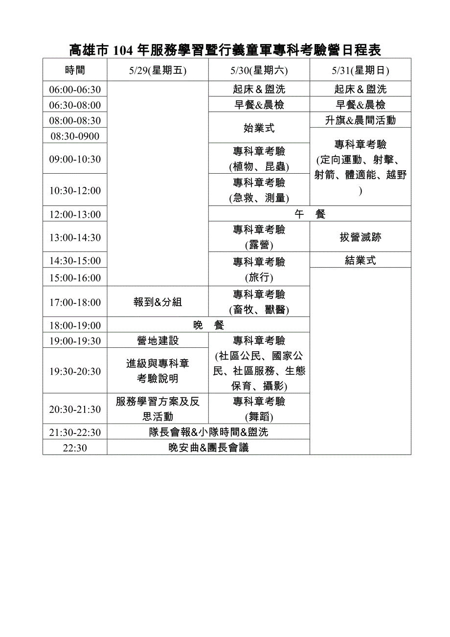 2014台中市明道中学童军全能(晋级)考验营实施计画_第2页