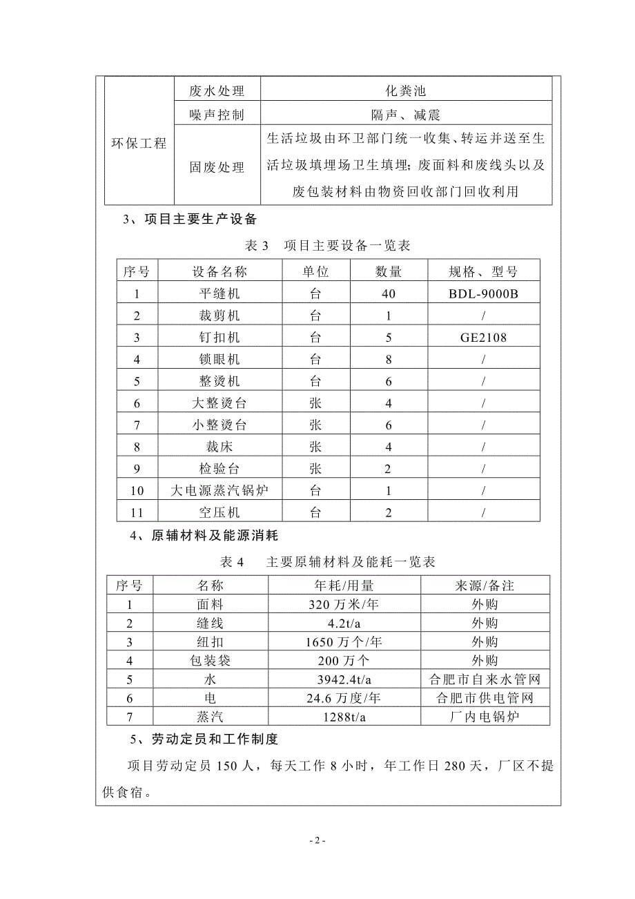 报告精选合肥清华胜嘉服饰有限公司年产服装200万件生产线项目_第5页