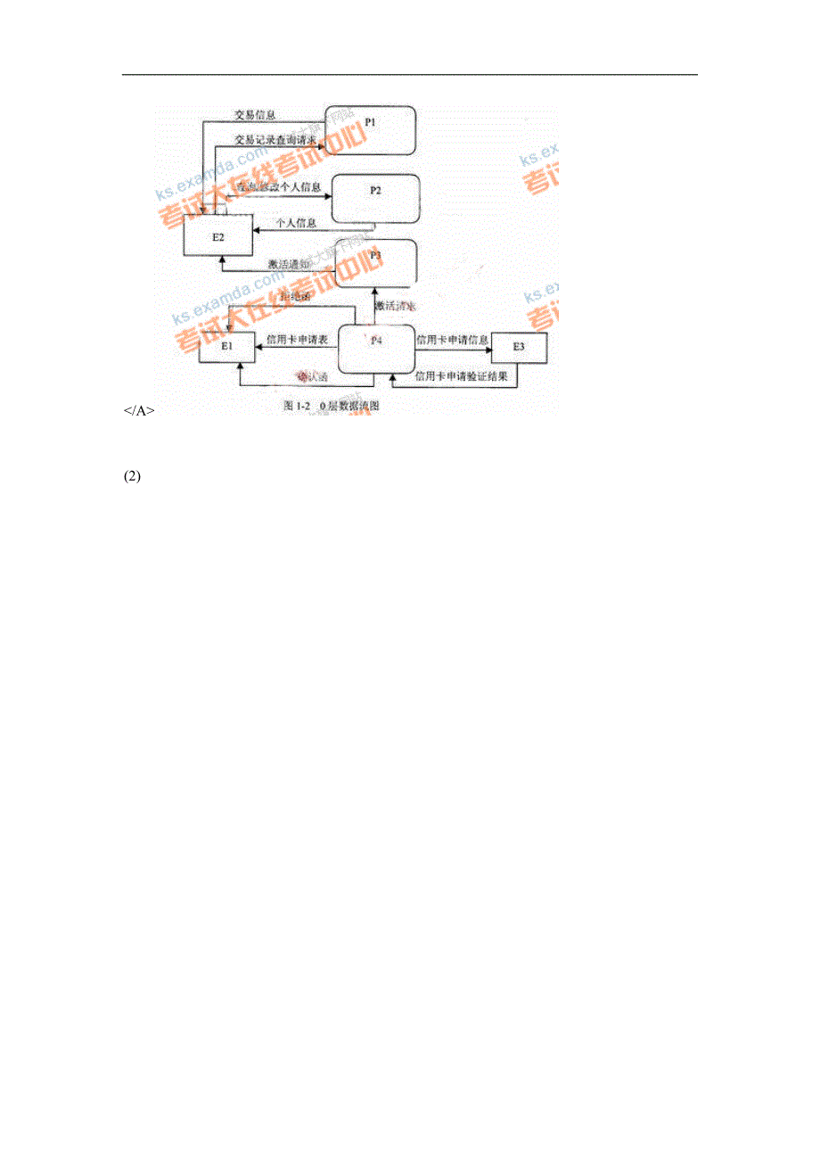 2009年下半年软考软件设计师考试下午试题_第3页