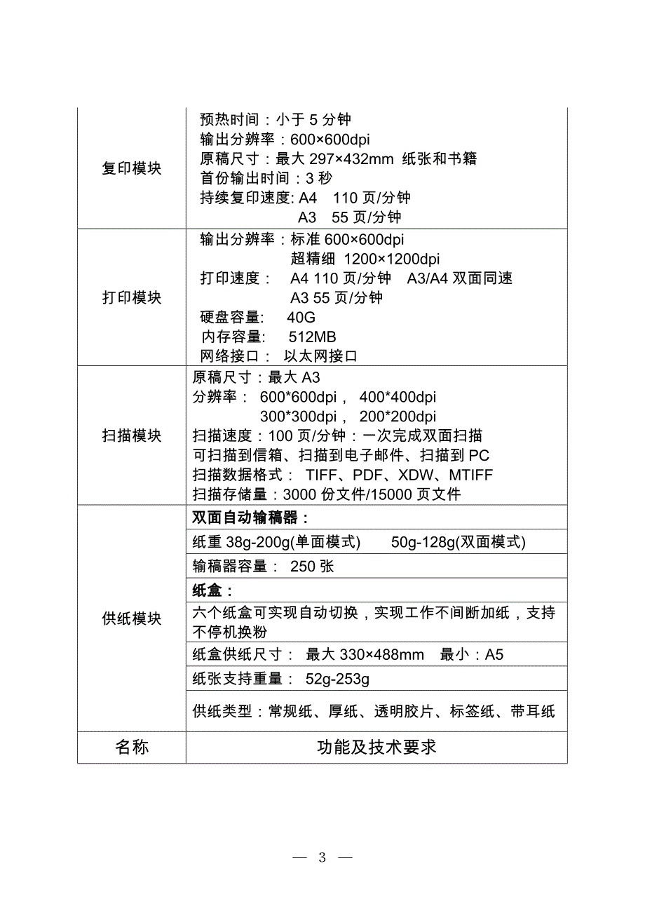 双面胶印机功能技术要求(壹台)_第4页