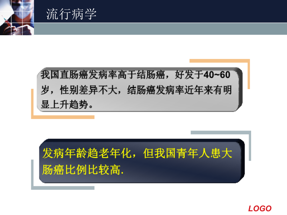 结植大肠癌患者的护理课件_第4页