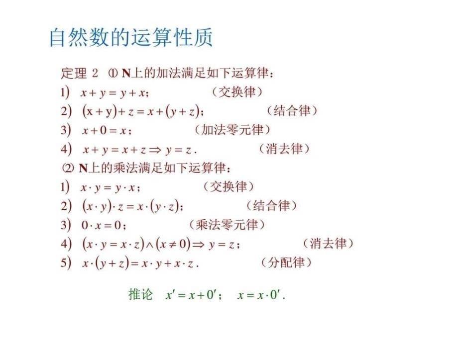 高等数学2017年最新课件数学精神与方法第五讲图文_第5页