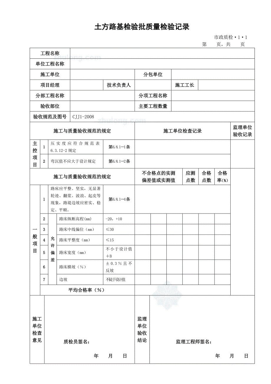 市政道路工程检验批质量检验记录表格secret_第1页