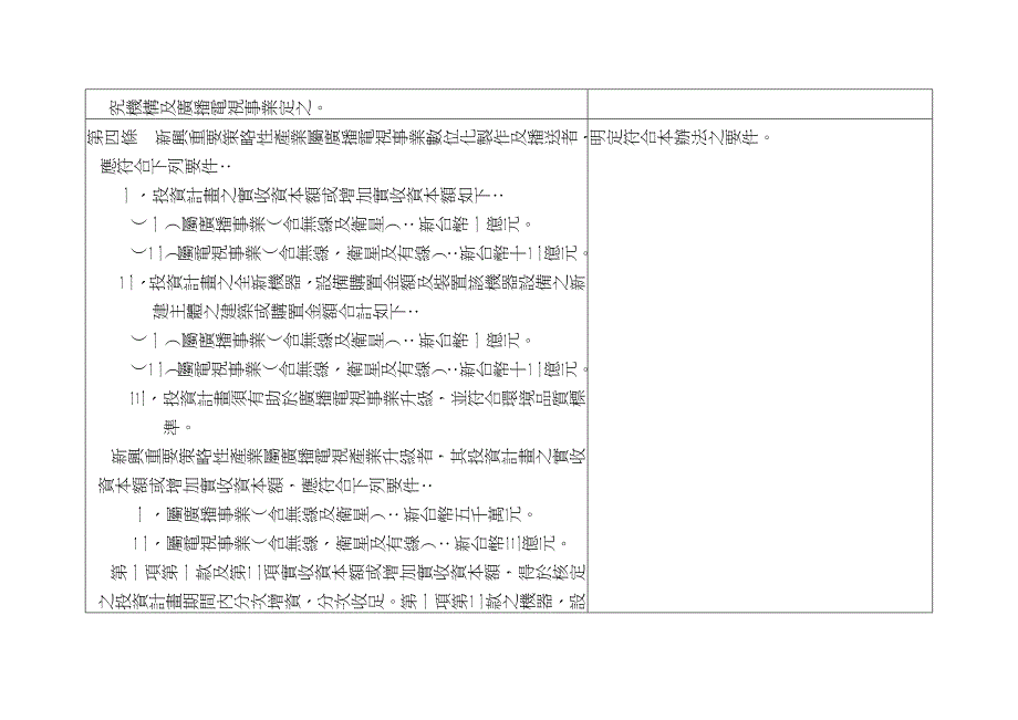 新兴重要策略性产业属於广播电视事业数位化制作及播..._第2页