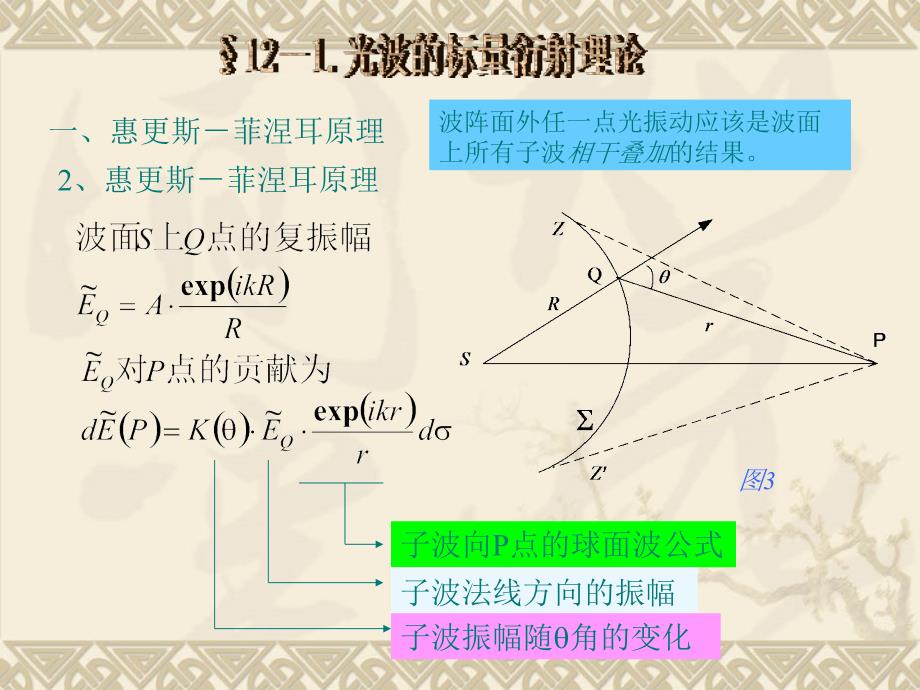 光的衍射ppt课件_第4页