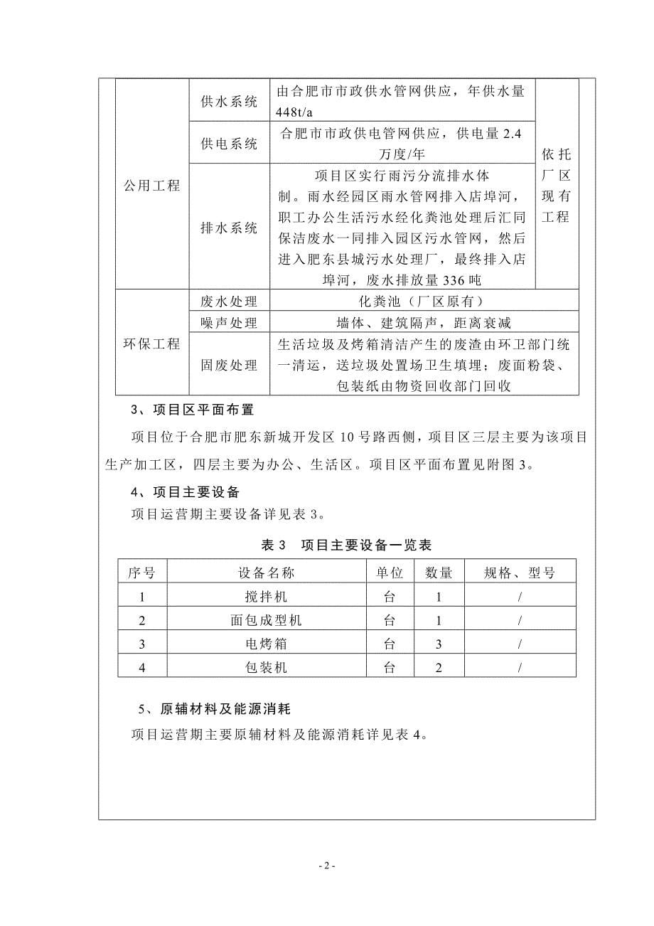 报告安徽金峰食品有限公司面包生产加工项目_第5页