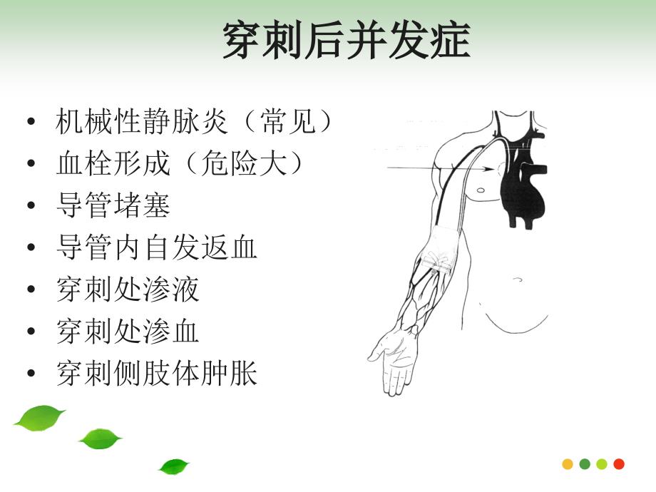 置管后并发症的预防及处理ppt课件_第2页