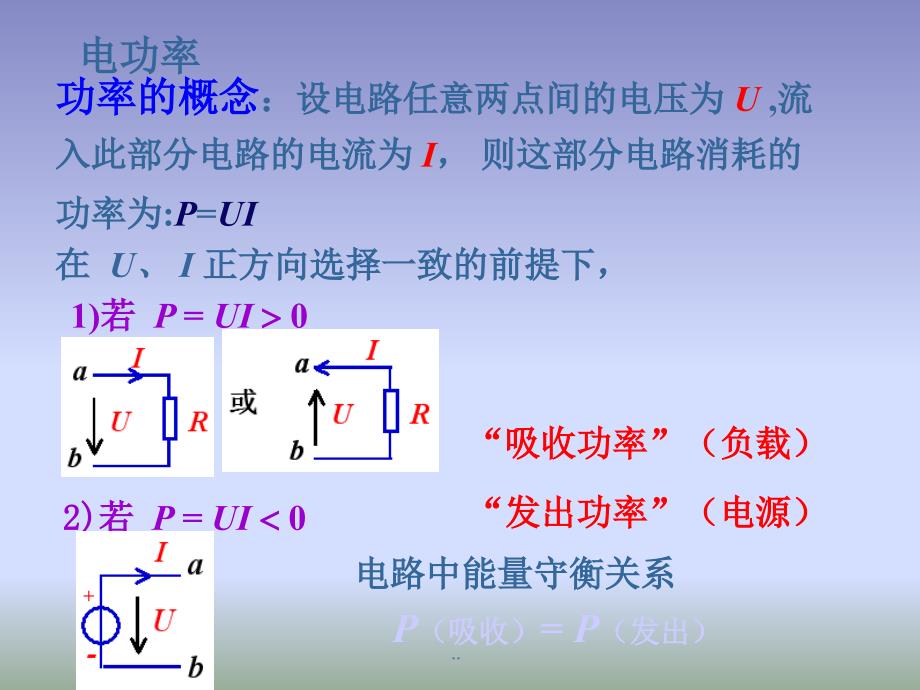 汽车电工电子基础直流电路及基本定理_第4页