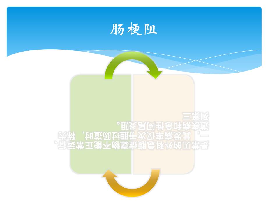 结肠癌伴肠梗阻护理查房ppt课件_第3页