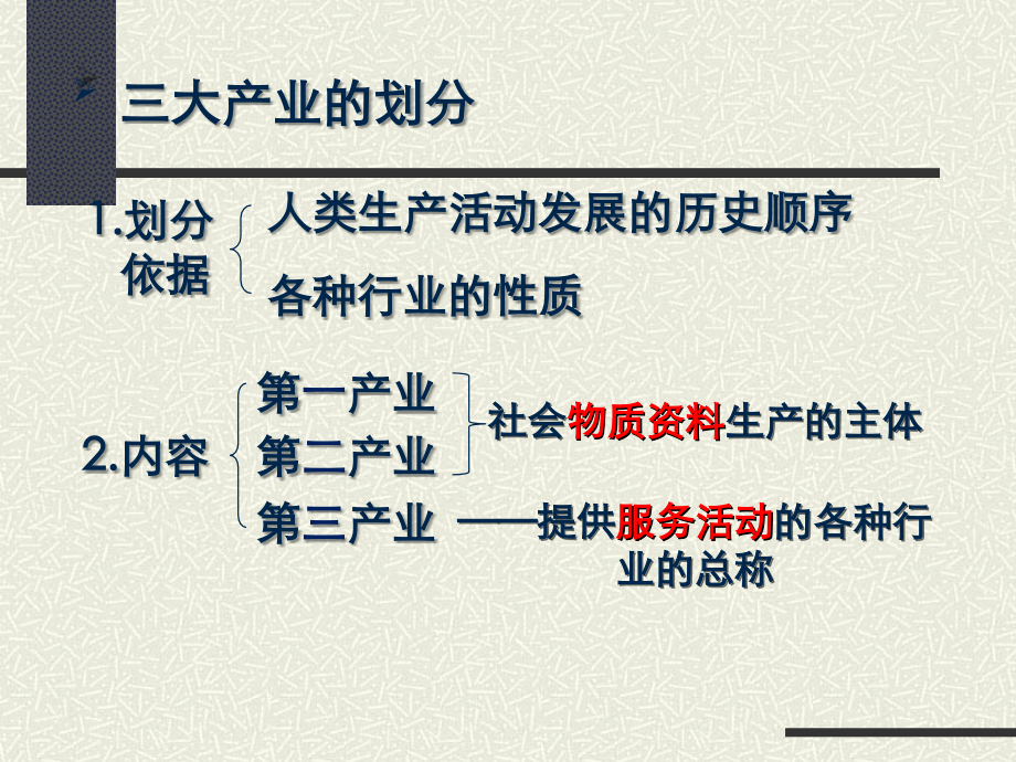 现代服务业概论第一章ppt课件_第3页