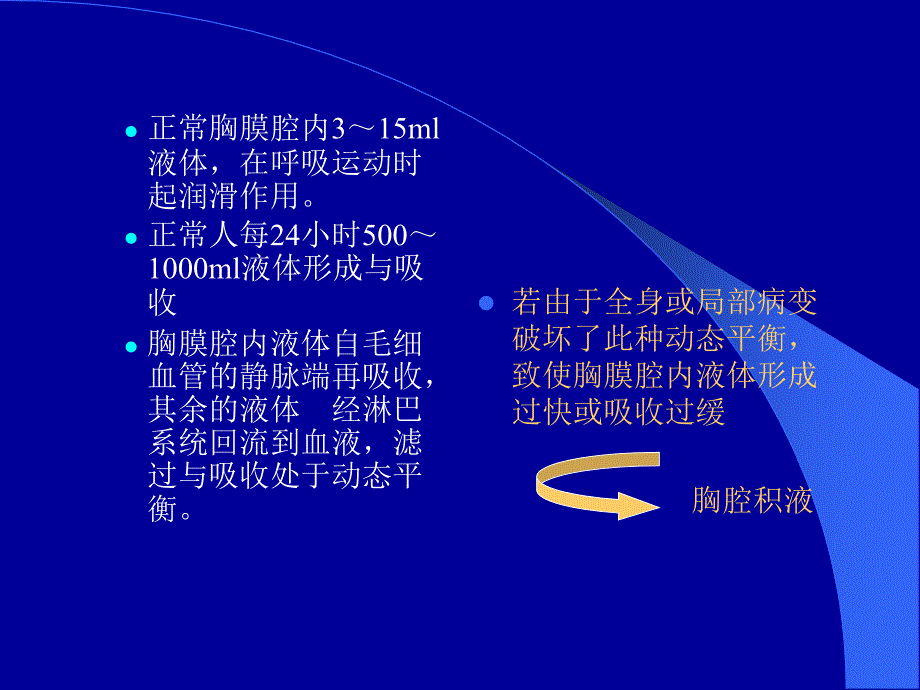 胸腔积液课件_3_第2页