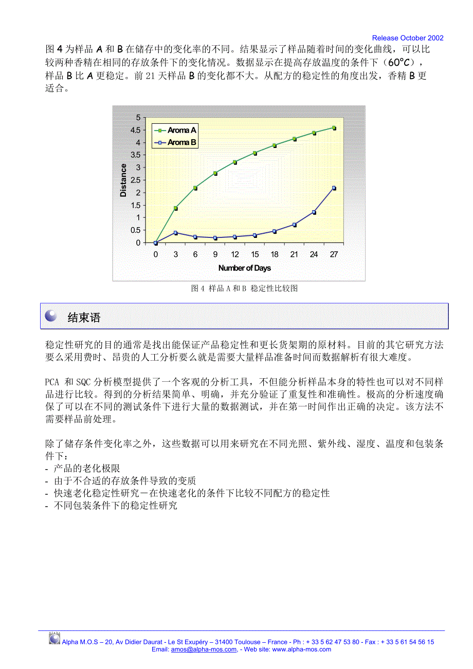 香精香料或还不同风味的产品在放置了一段时间后_第3页