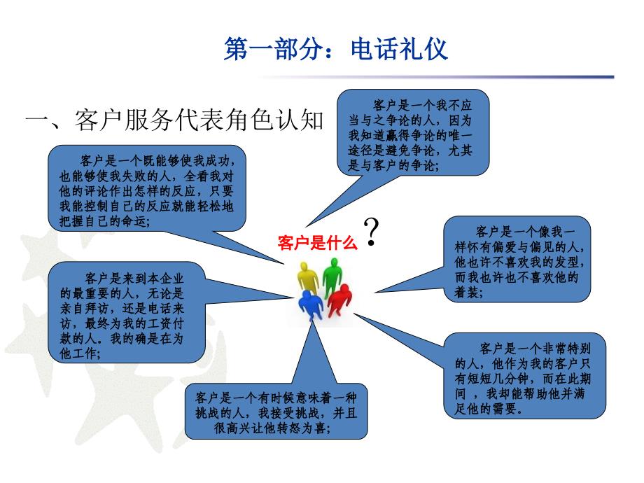 服务礼仪与电话沟通技巧 课件_第2页