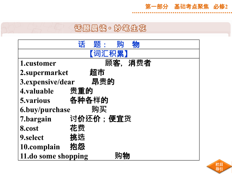 优化方案2015届高三英语一轮基础复习课件必修2 unit3 _第2页