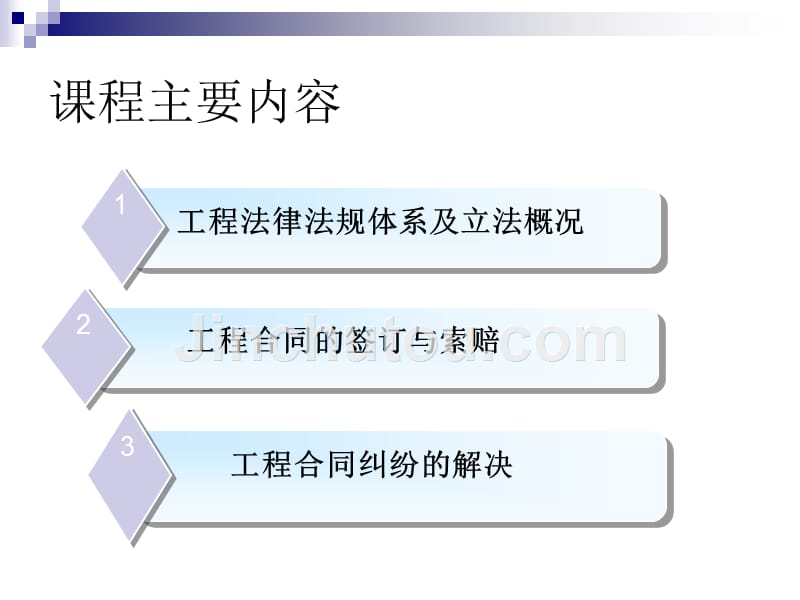 工程建设领域相关法律法规建造师培训_第2页