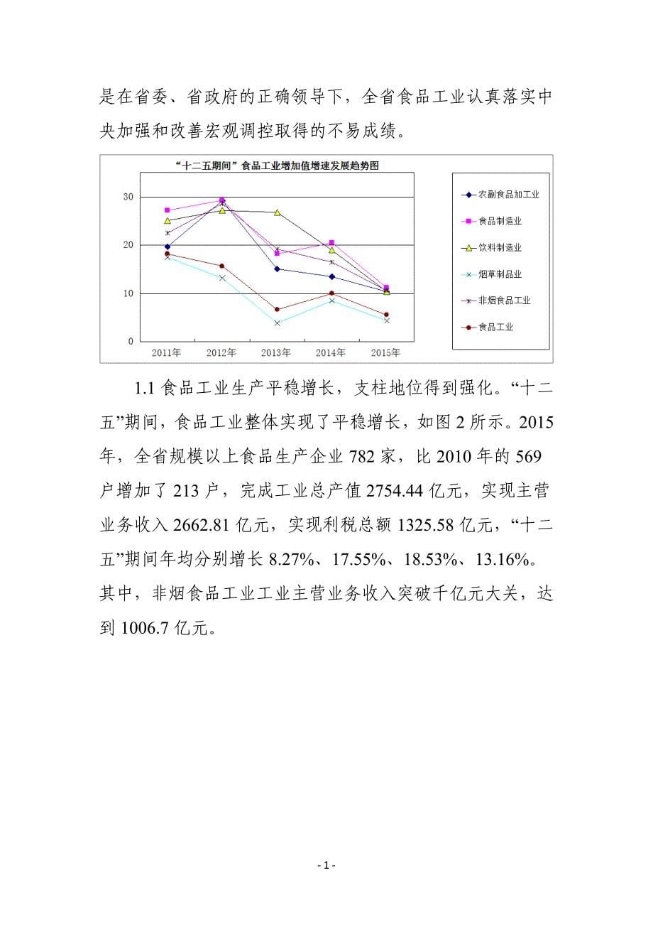 食品工业部分-云南工业和信息化委员会_第5页