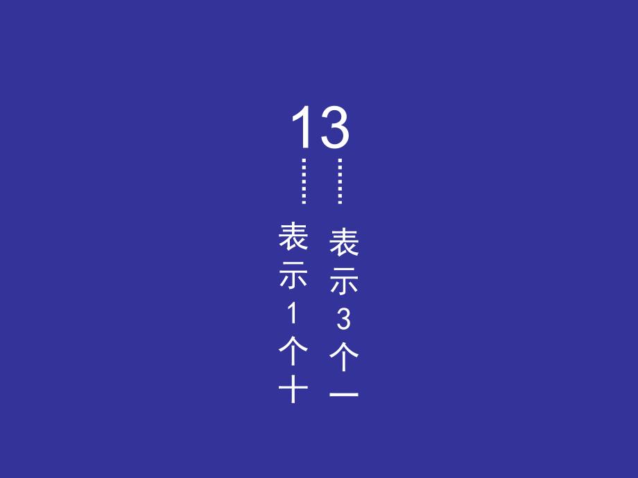 不进位加法和不退位减法（课件）一年级下册ppt课件_第3页