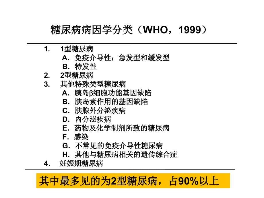 糖尿病口服降糖药物治疗2012课件_第5页