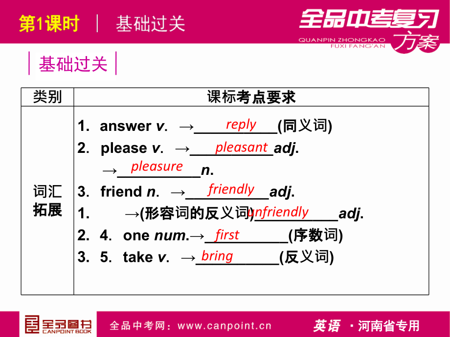 教材（第110课时）英语ppt课件_第4页