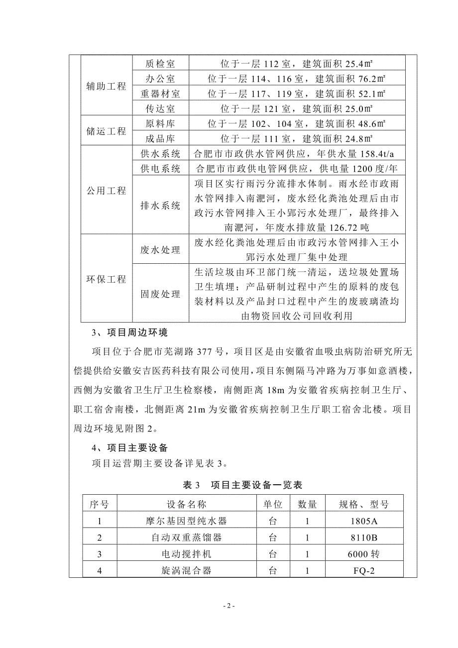 报告安徽安吉医药科技有限公司日本血吸虫抗体检测试剂盒研制项目_第5页