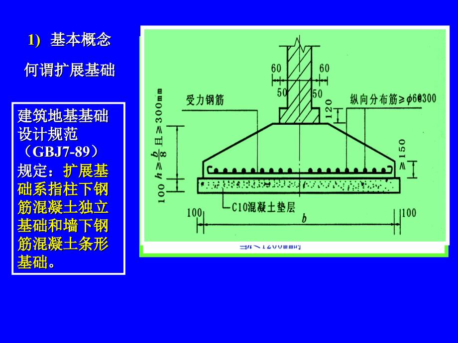 墙下钢筋混凝土扩展基础设计_第2页