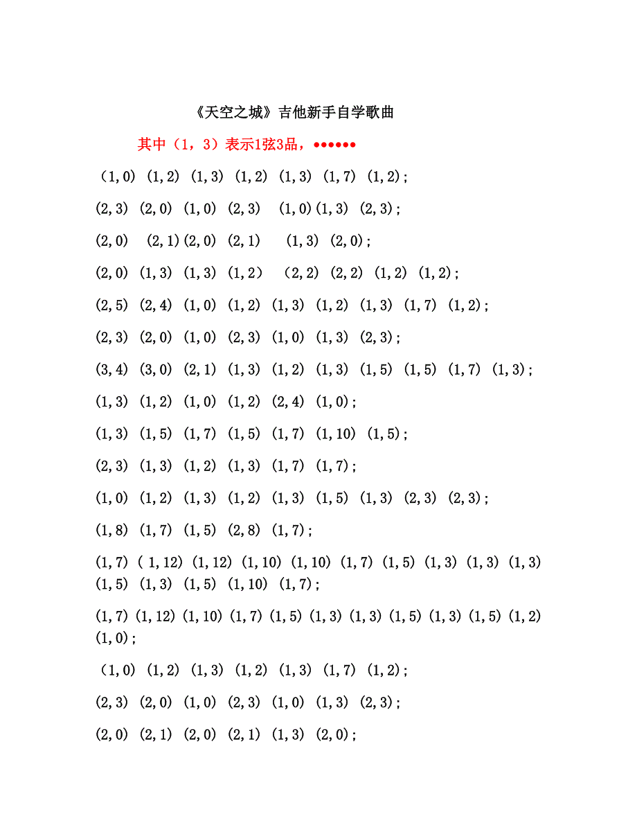 天空之城吉他简谱_第1页