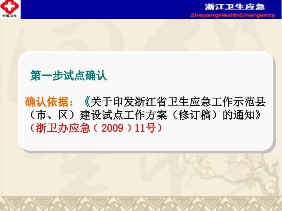 浙江省卫生应急工作示范县创建培训ppt课件_第5页