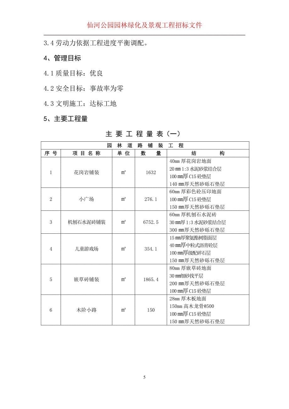 园林绿化及景观工程施工组织设计()_第5页