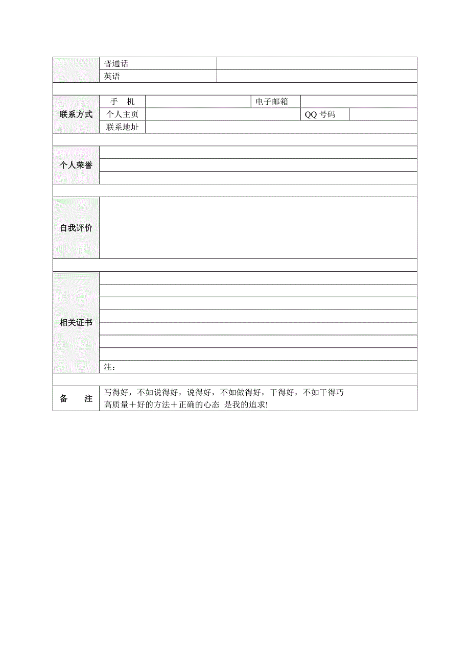 整理推荐最新个人简历精品优秀模板_第2页