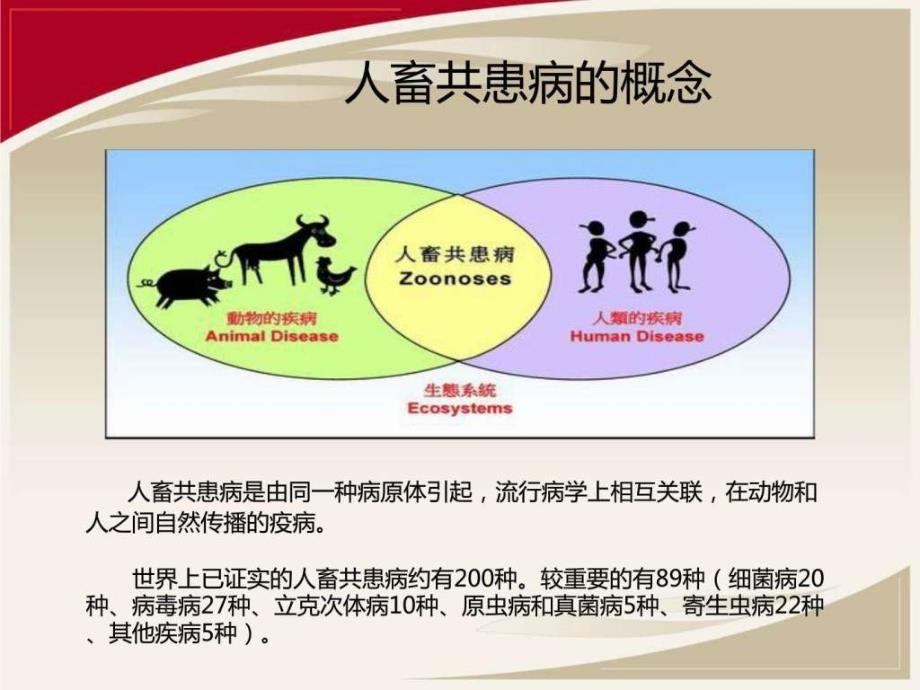人畜共患病防护培训课件图文_第4页