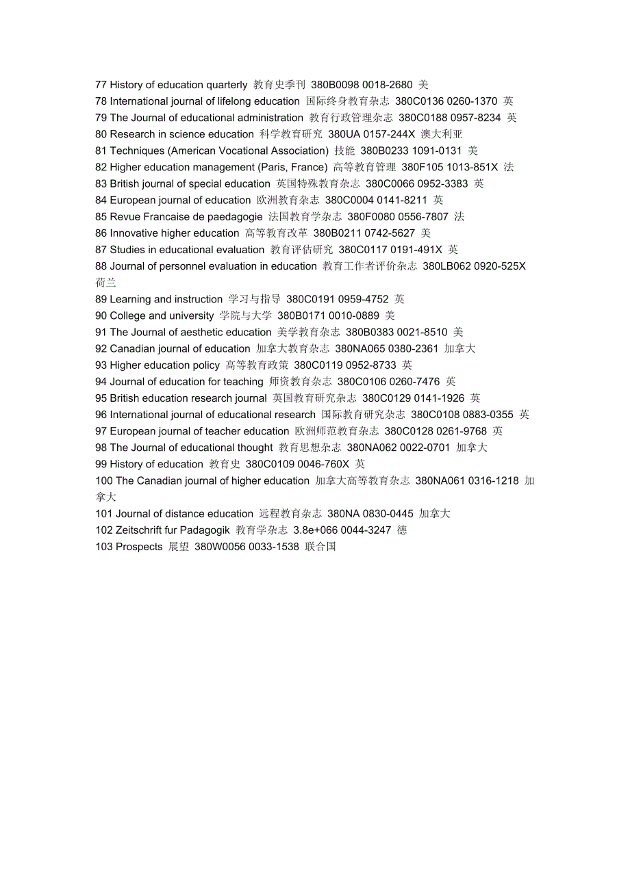 教育类核心期刊列表  国外_第3页
